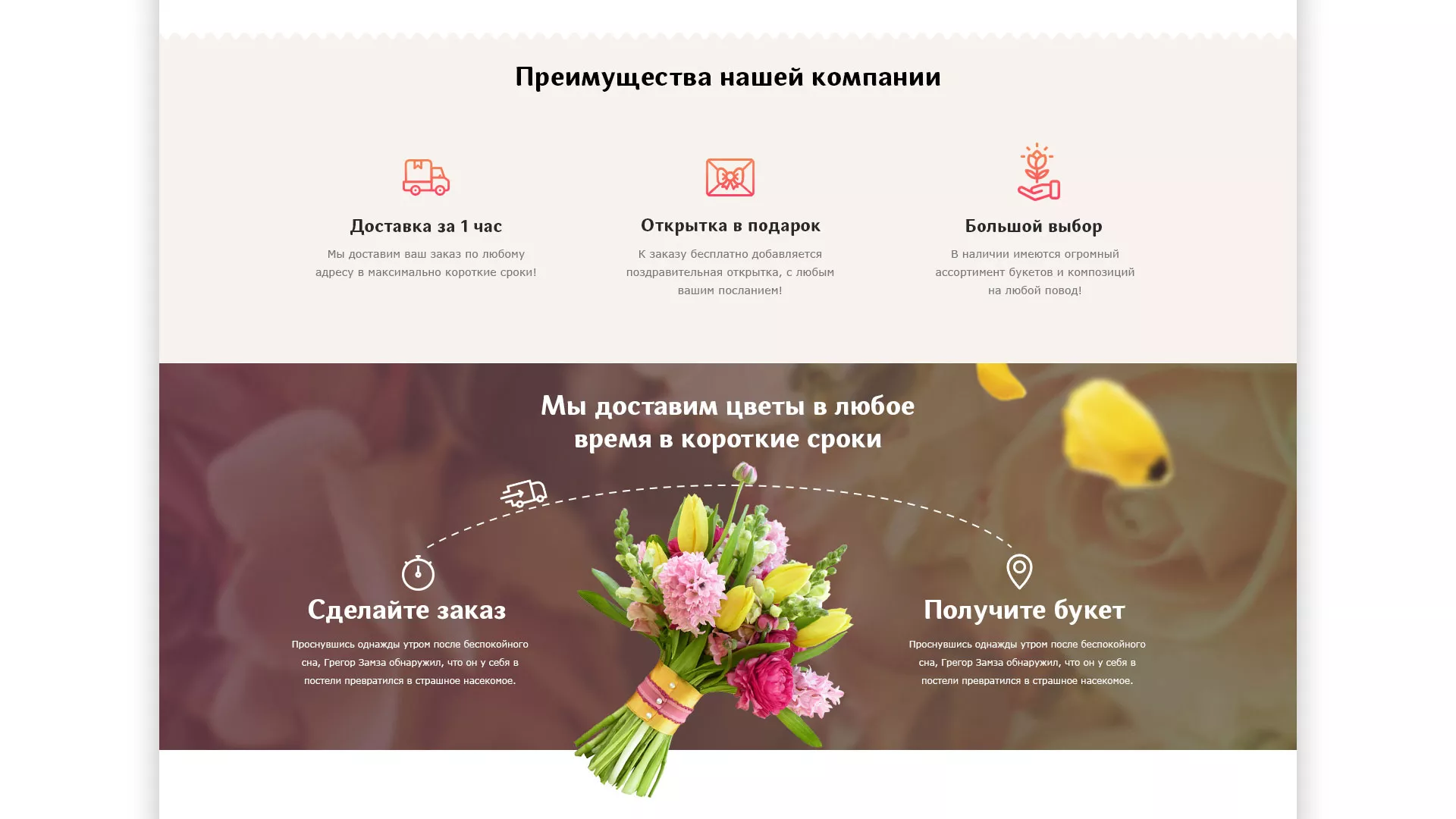 Создание интернет-магазина «Букет-онлайн» по цветам в Ижевске